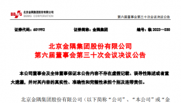 定了！金隅集團、天山股份高層變動