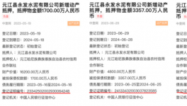 曲解政策，無視錯峰，誰延誤了云南水泥行業(yè)供給側(cè)改革進(jìn)程